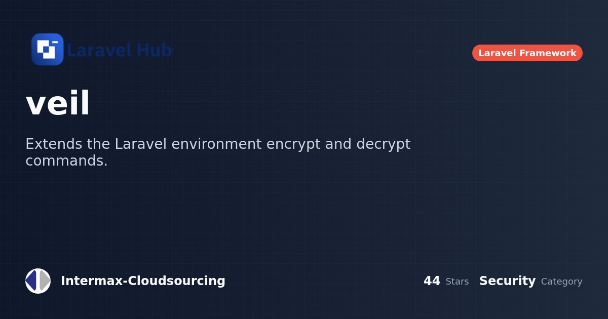 Veil for Laravel: Encrypt Environment Variables Without Losing Readability