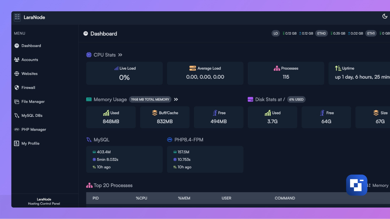 Laranode: An Open-Source Hosting Control Panel for Modern VPS Management